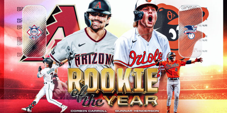 Carroll y Henderson elegidos novatos del año en MLB