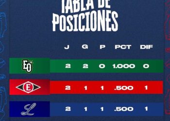 Así va el tercer round