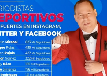 ¡El poder de las redes sociales!