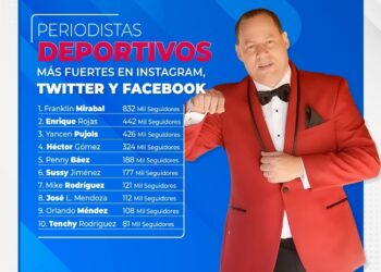 Franklin Mirabal:  ¡Rumbo al millón de seguidores!