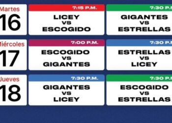 A ley de tres encuentros en el Todos contra Todos