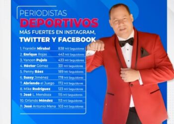 Franklin Mirabal: ¡El rey de las redes sociales!