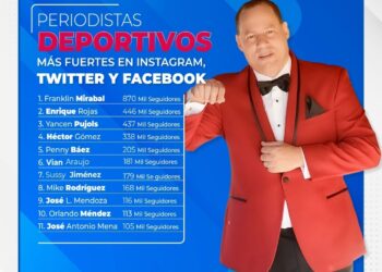 FRANKLIN MIRABAL: El rey de las redes sociales
