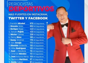 FRANKLIN MIRABAL: El rey de las redes sociales