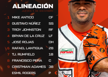 Noticias desde el Corral de los Toros