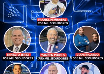 Poderoso en todas las redes sociales