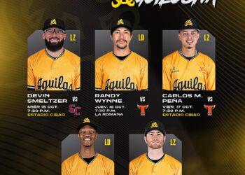 Águilas Cibaeñas anuncian su rotación para los primeros cinco juegos de la temporada