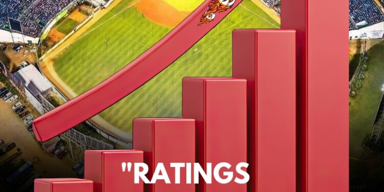 Ratings van en ascenso en LIDOM